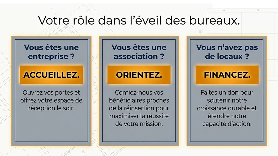 Bureaux du Cœur, des logements solidaires